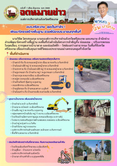 จดหมายข่าว ฉบับที่ 1 เดือนมิถุนายน 2568
